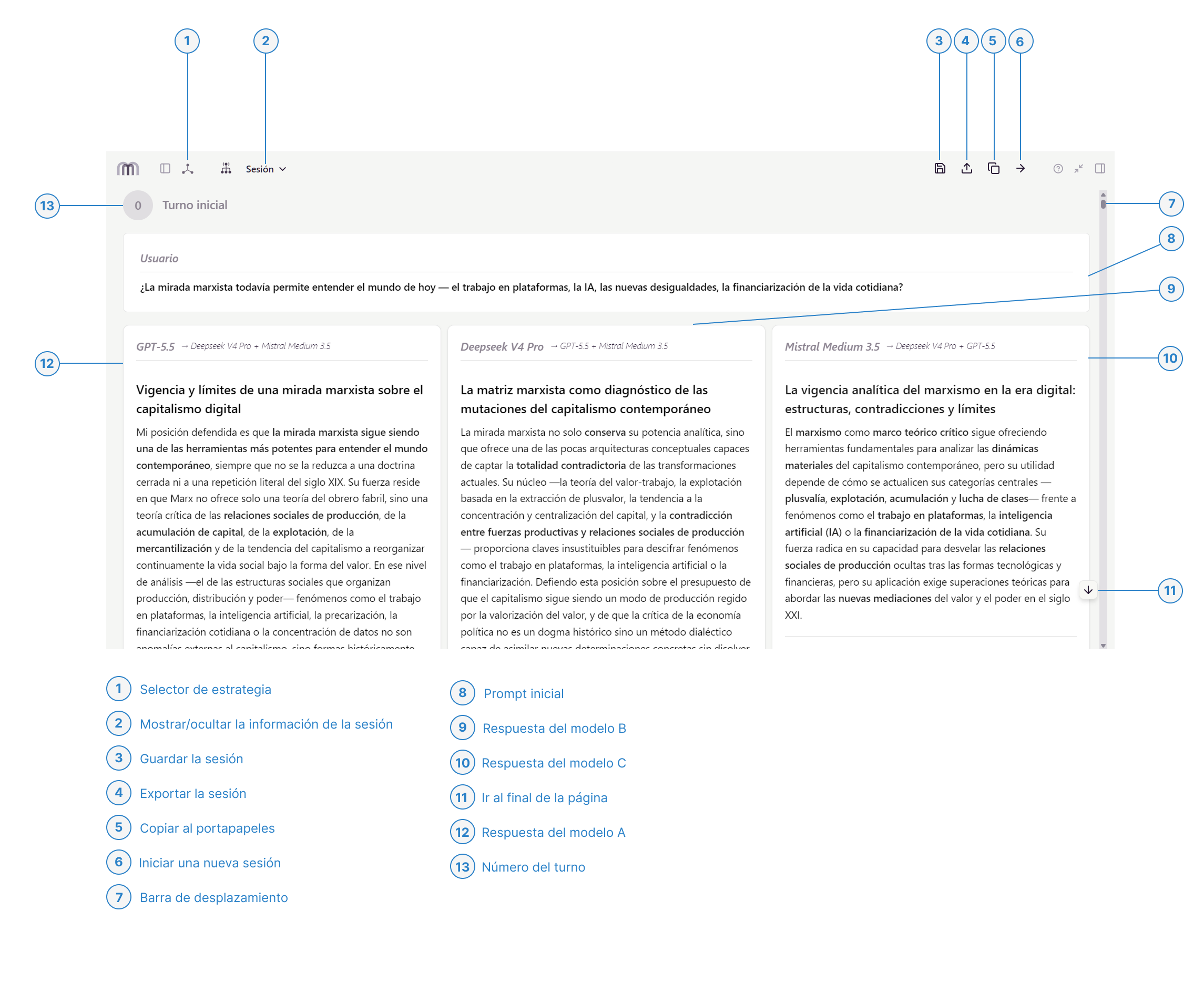 Vista de la sesión de estrategias adaptativas (parte superior)