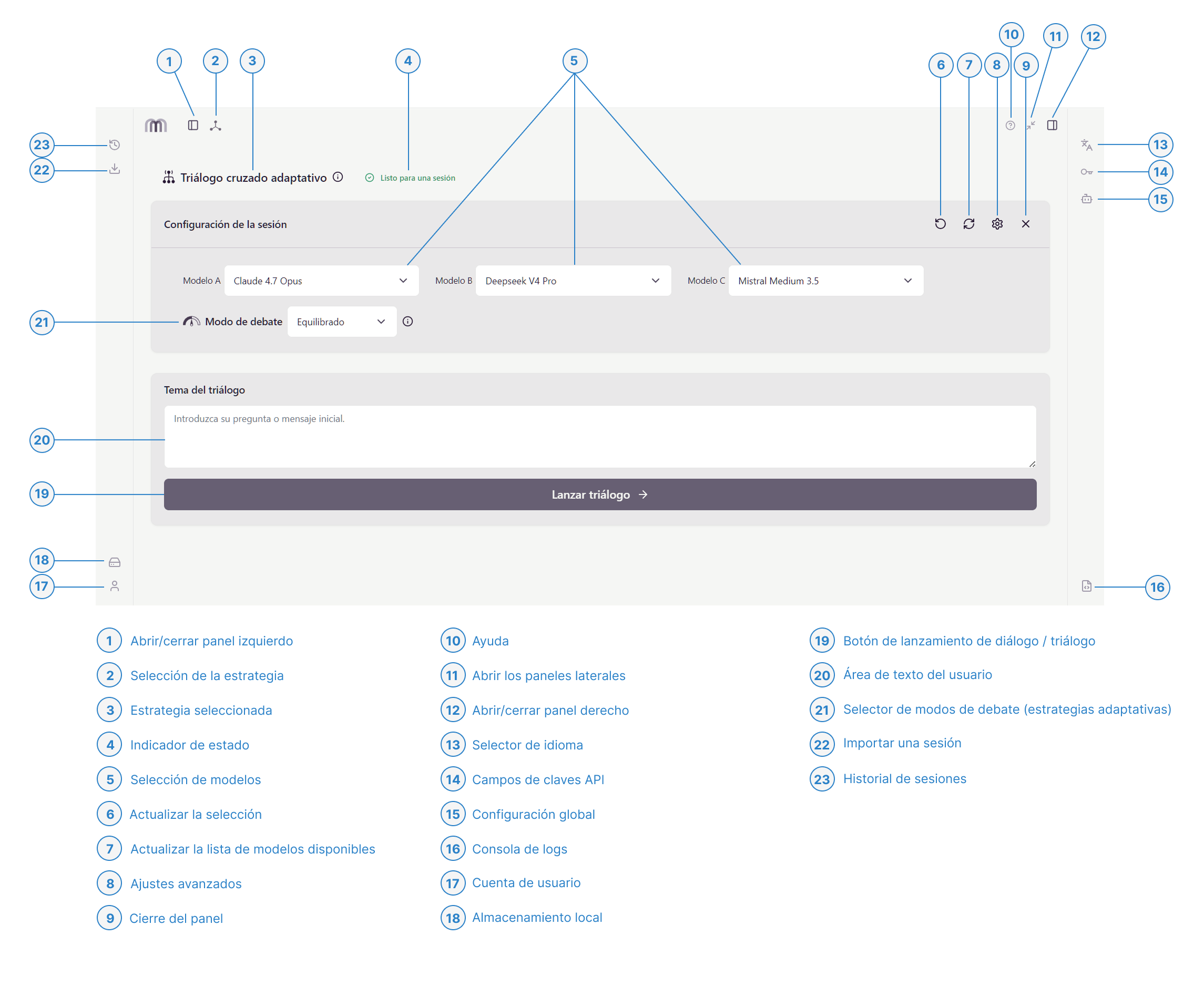 vista de configuración de sesión