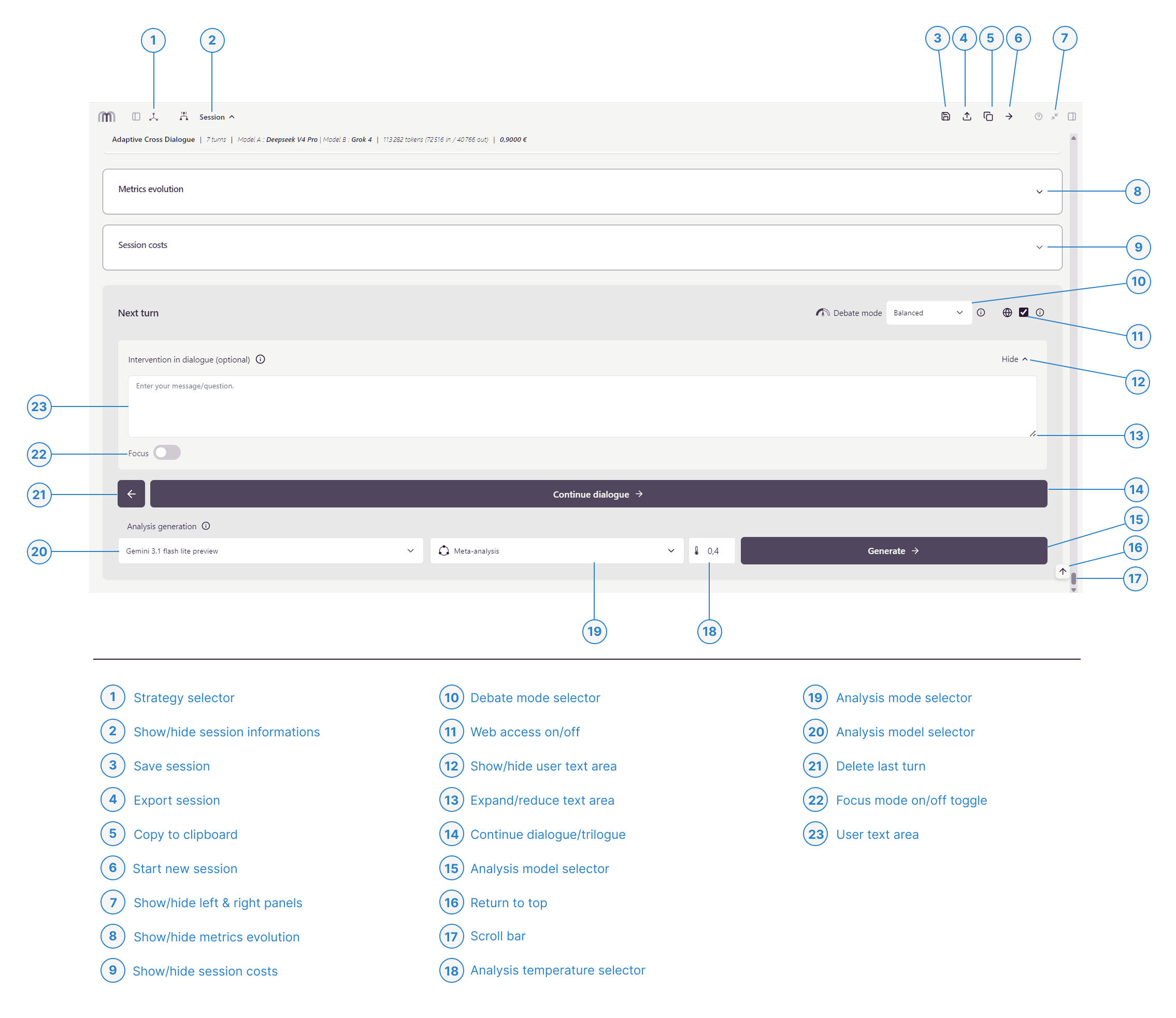 Session view in adaptive strategies (bottom)