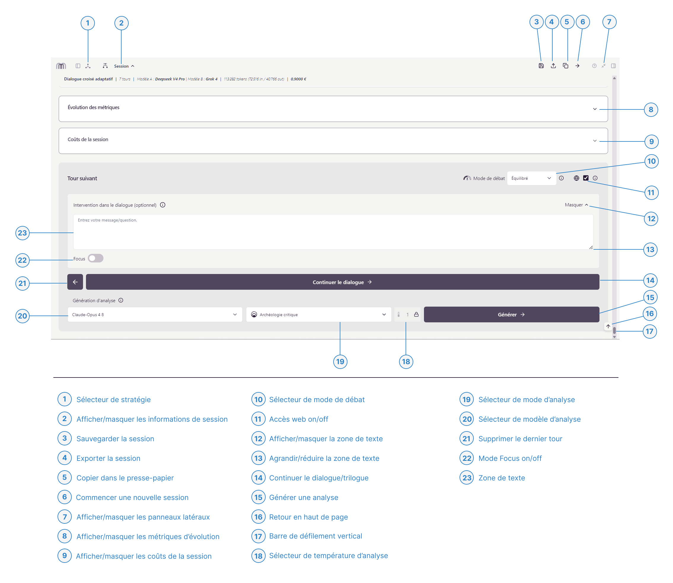 Vue session stratégies adaptatives FR (bas)
