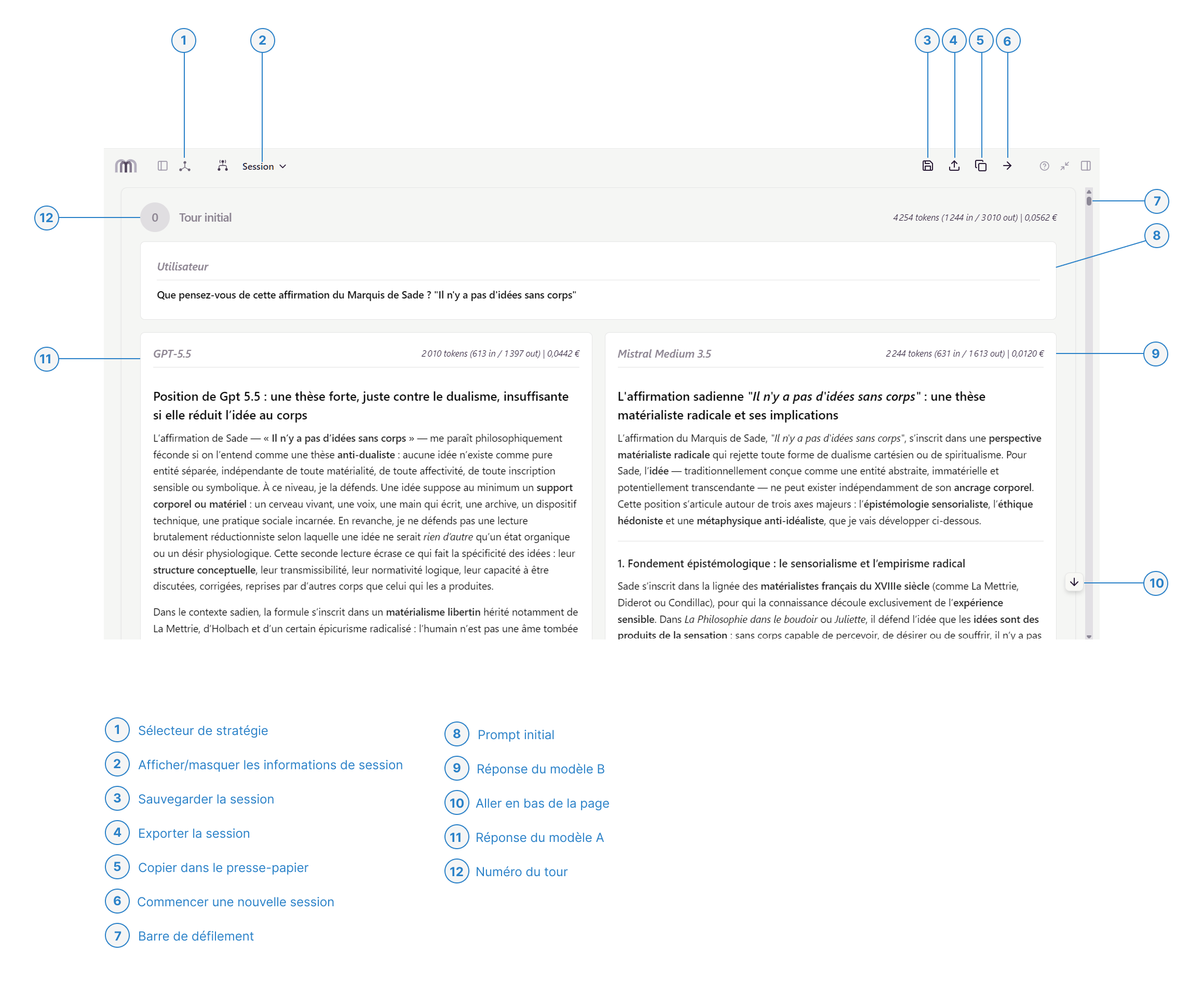 Vue session stratégies adaptatives (haut) 